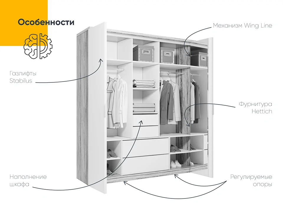 Hettich wing line 230 схема монтажа