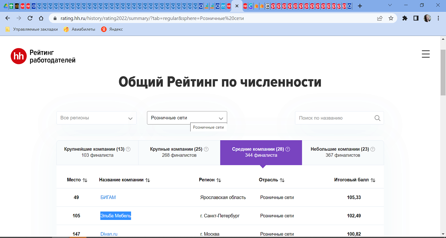 Комфорт во всех отношениях