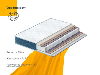 Матрас Safety Natura Vera 90х200 Матрас Safety Natura Vera 90х200